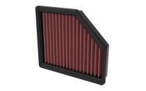33-3174 Ersättningsfilter / Sportluftfilter K&N Filters